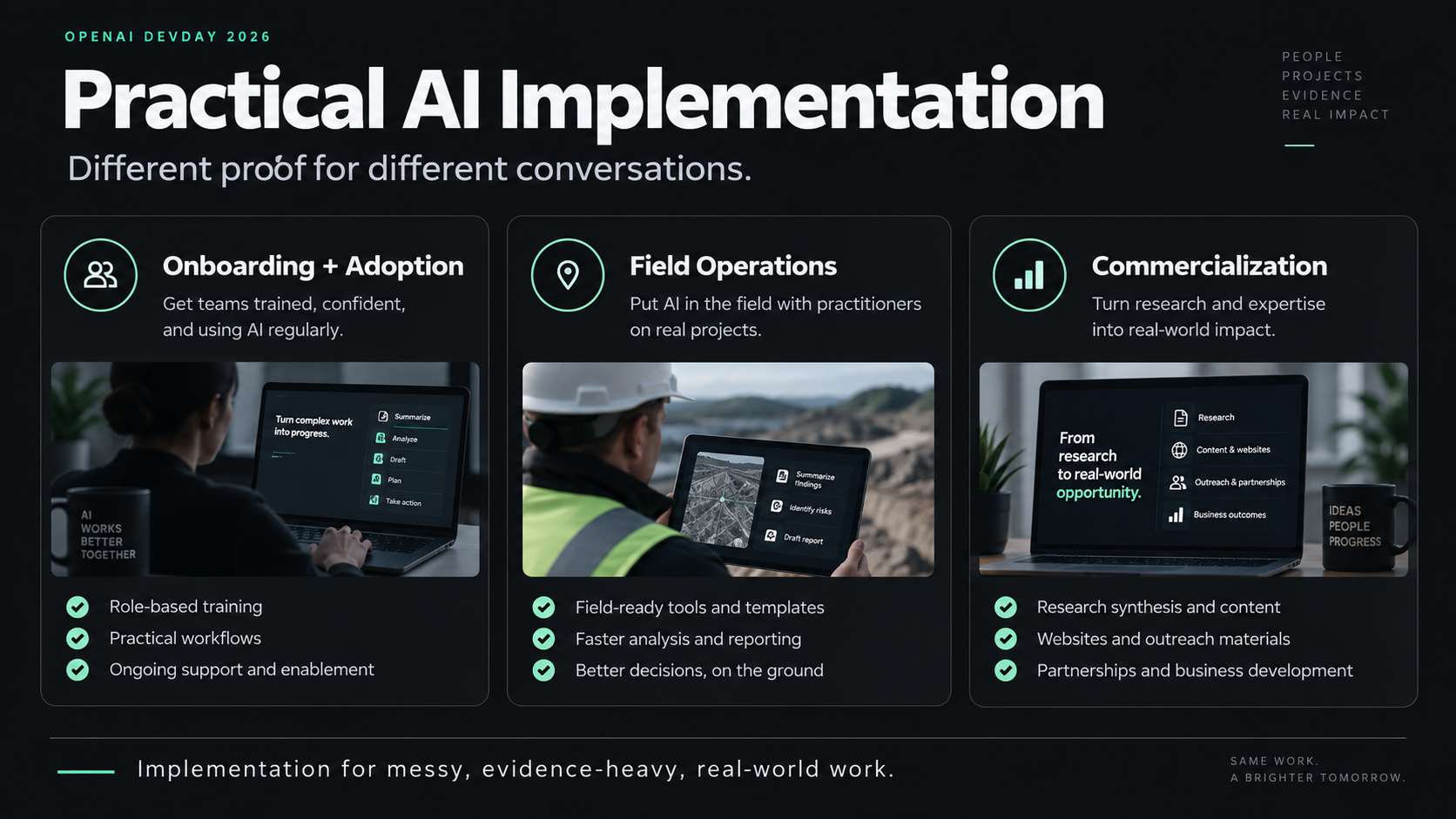 Conceptual practical AI implementation graphic spanning onboarding and adoption, field operations, and commercialization.